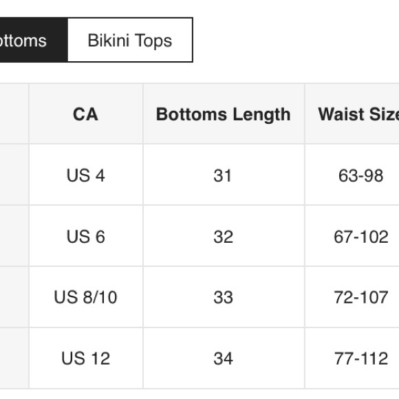 Clasé Azul Bikini - Picture 5 of 5